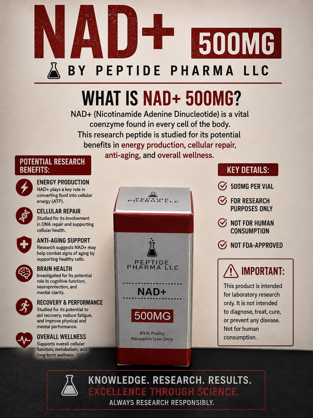 NAD+ 500MG