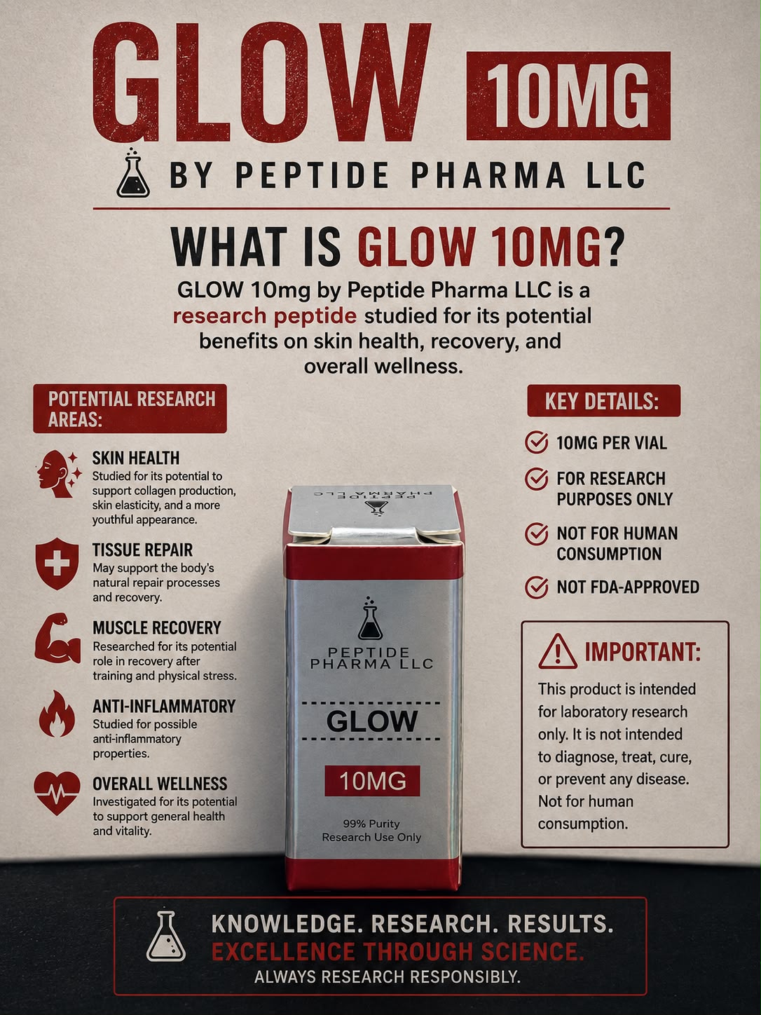 GLOW 10MG